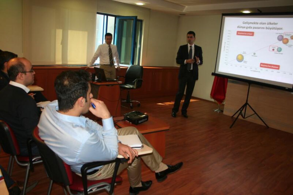 13 MART 2013 1. GRUP ETİ KATEGORİ TANITIMI
