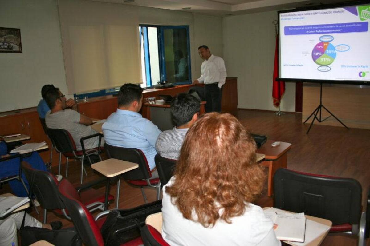 12 HAZIRAN 2013 PLANLAMA VE ORGANIZASYON ÜNİLEVER