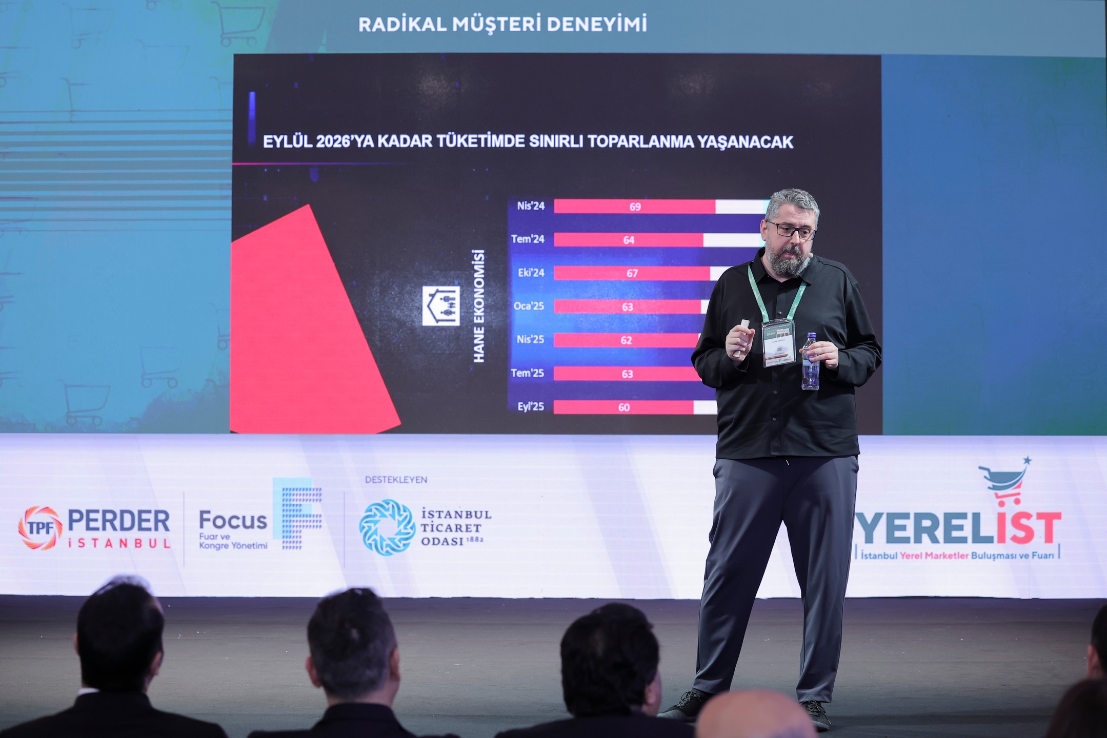FutureBright Group Kurucu Ortağı Akan Abdula, Yerelist 2025’te “Radikal Müşteri Deneyimi” konuşmasında markaların artık yalnızca “iyi” olmanın ötesine geçmesi gerektiğini vurguladı.