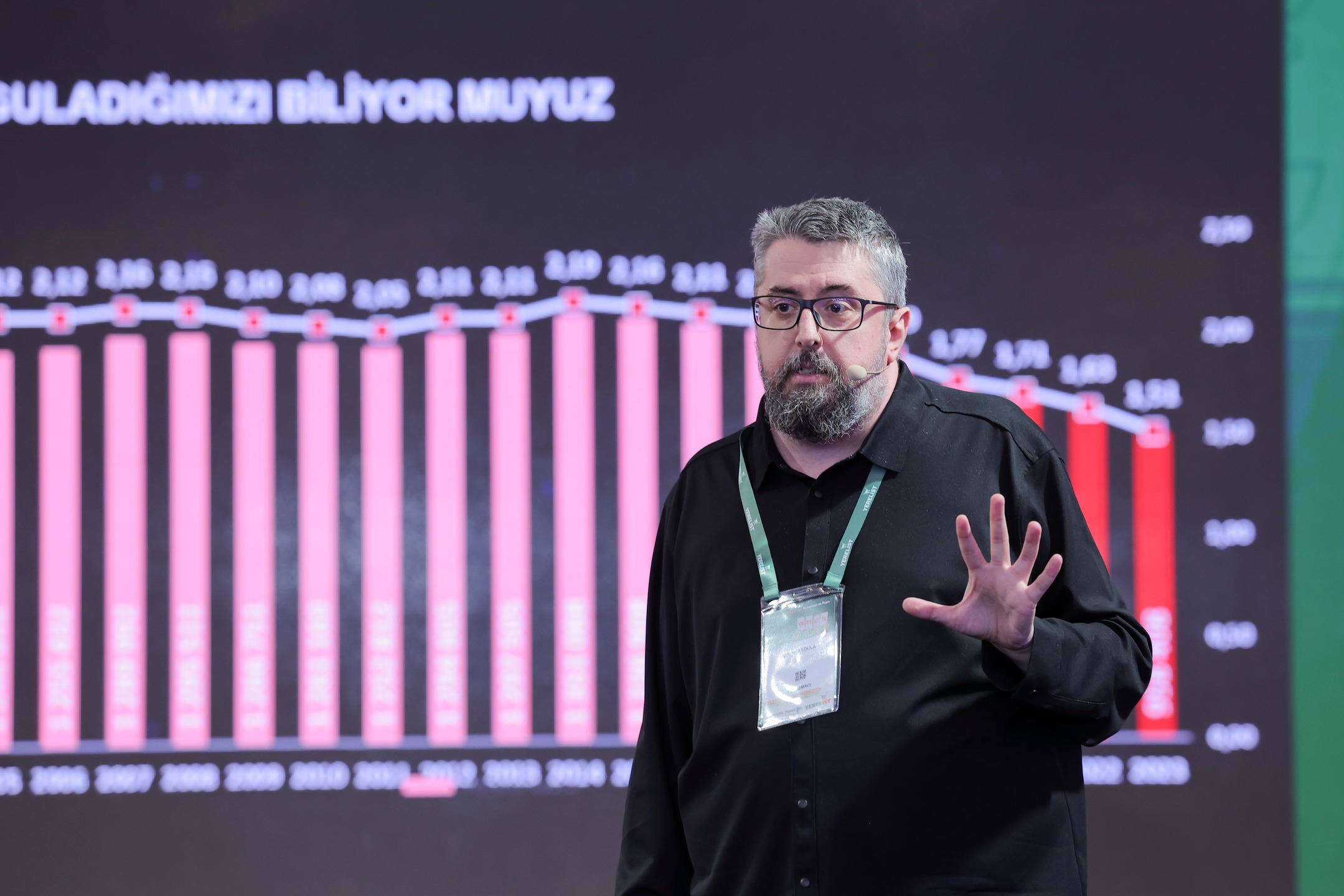 FutureBright Group Kurucu Ortağı Akan Abdula, Yerelist 2025’te “Radikal Müşteri Deneyimi” konuşmasında markaların artık yalnızca “iyi” olmanın ötesine geçmesi gerektiğini vurguladı.