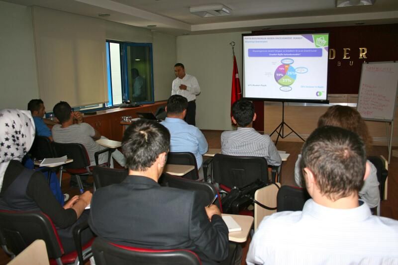 12 HAZIRAN 2013 PLANLAMA VE ORGANIZASYON ÜNİLEVER