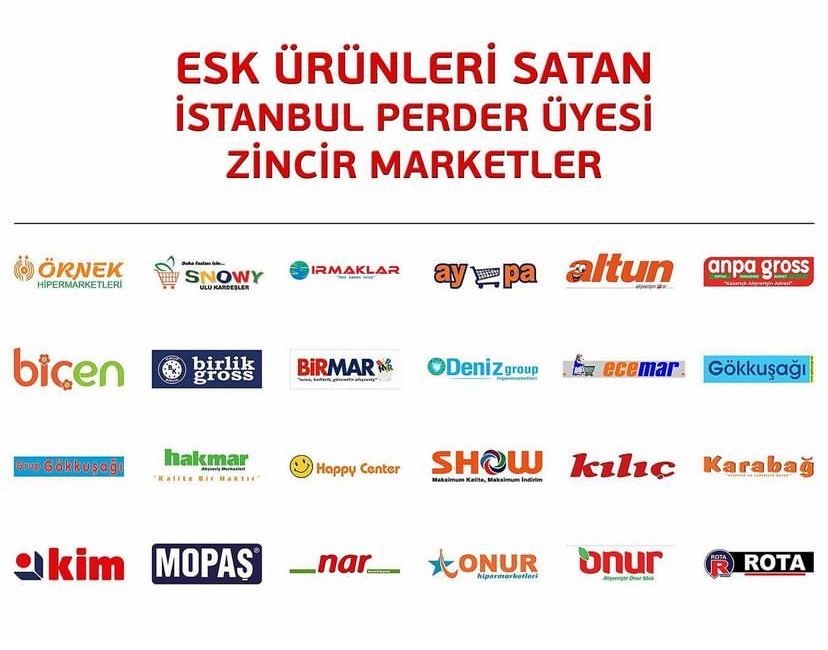 ET VE SÜT KURUMU ÜRÜNLERİNİ SATAN ÜYE ZİNCİR MARKETLERİMİZ